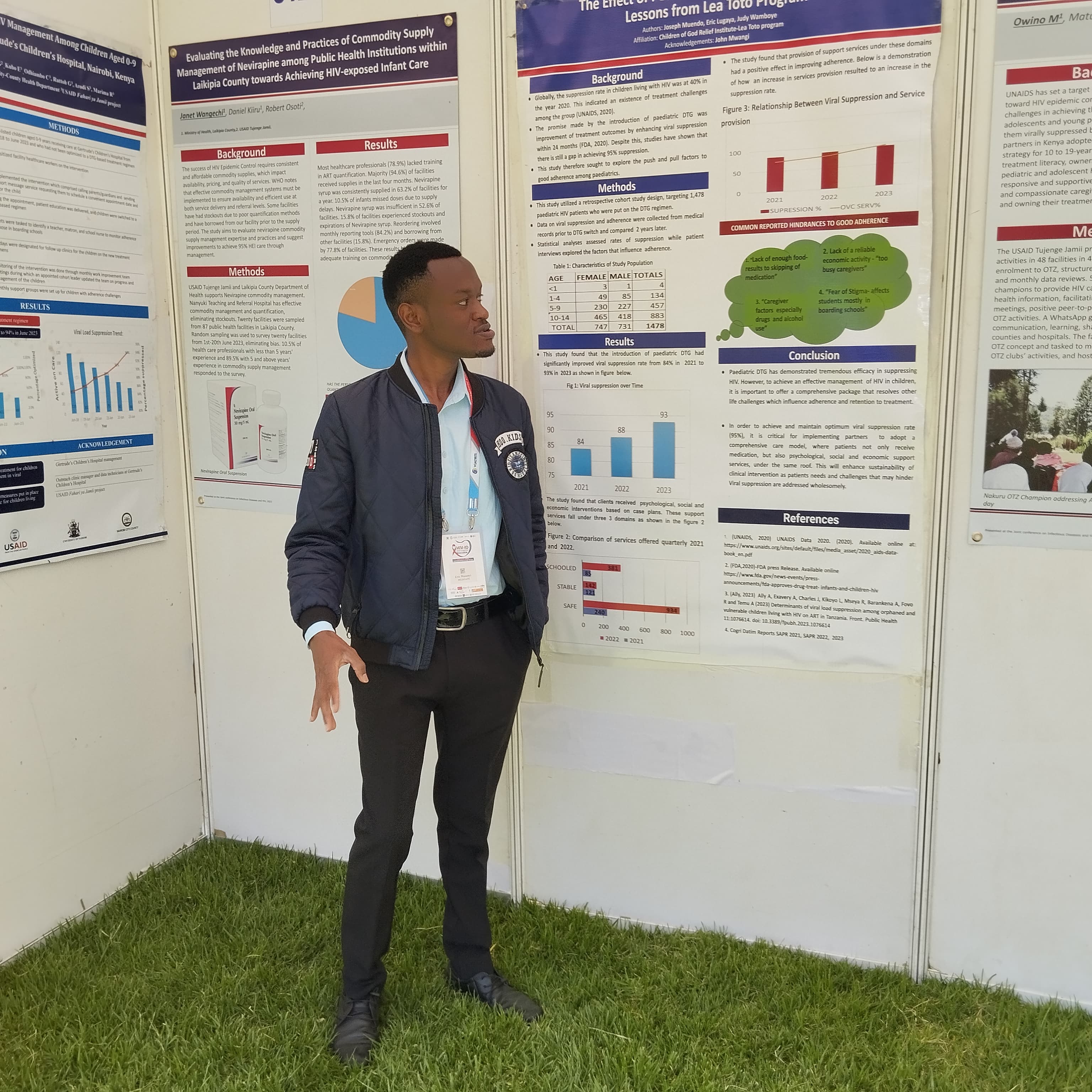 Research and learning